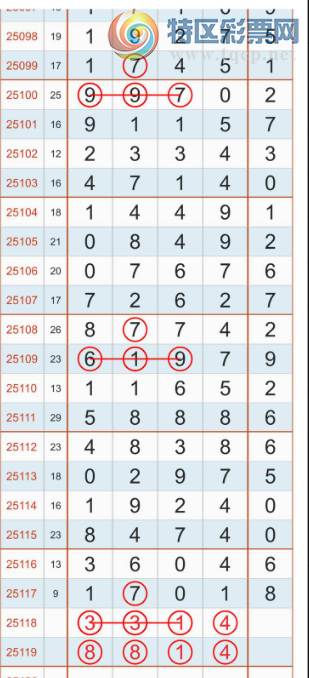 [������] 25118�ڣ�ǰ������6 ��������5ǰ������7��ͼ�桿390 / ����:W.H / ����ID:1051083