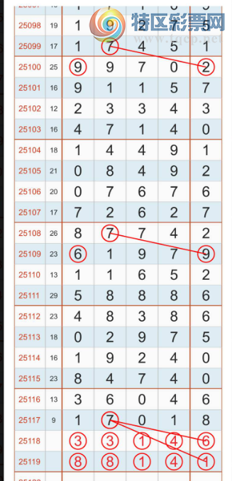 [������] 25118�ڣ�ǰ������6 ��������5ǰ������7��ͼ�桿429 / ����:W.H / ����ID:1051083