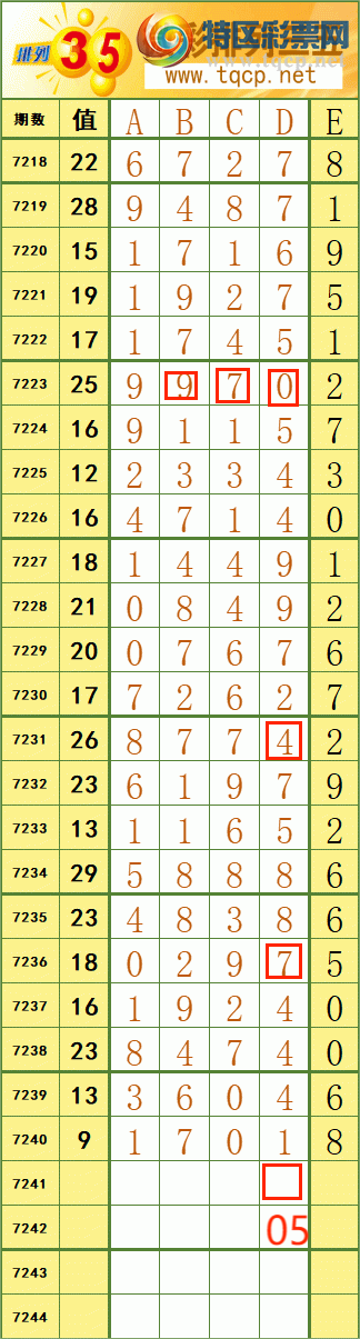 [������] 25118��:������˳�Ʒ����ͼ�桿513 / ����:����˷���ʦ / ����ID:1051101