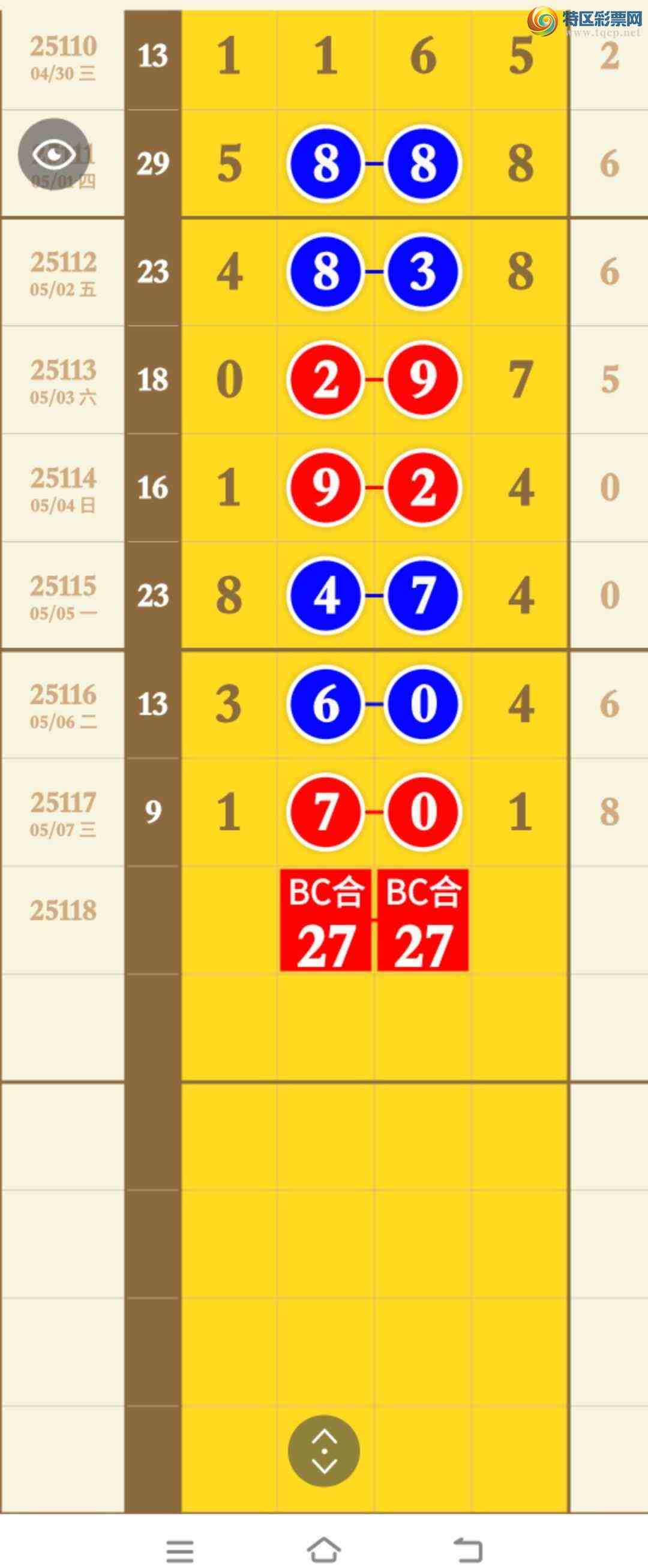 [������] 25118�ڣ����ڵ�1β�ֳɹ�����1XX1�����ڸ��Ӿ��ʡ���ͼ�桿489 / ����:�������� / ����ID:1050907