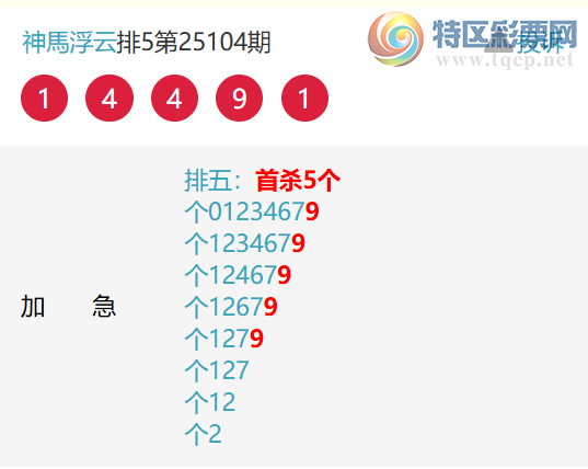 [������] 25118�ڣ���λ�����Ͷ��ˣ�����̩ɽβ~�м�¼����������159β��225 / ����:���R���� / ����ID:1051234