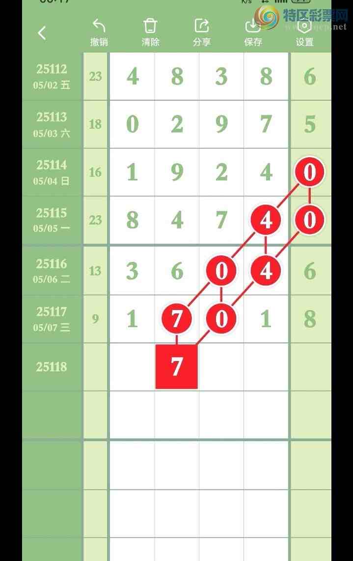 [������] 25118�ڣ�����4����,OK�ޡ�ͼ�桿341 / ����:�㶫ë�� / ����ID:1050983