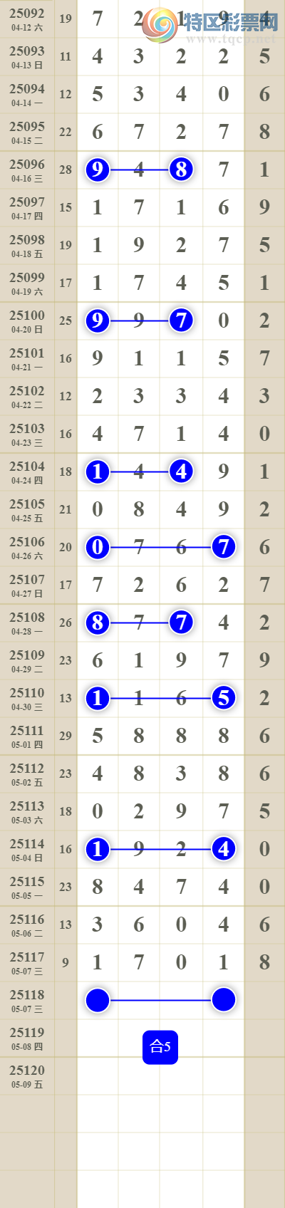 [������] 25118�ڣ����������ͷβ��ͼ��802 / ����:������� / ����ID:1050848