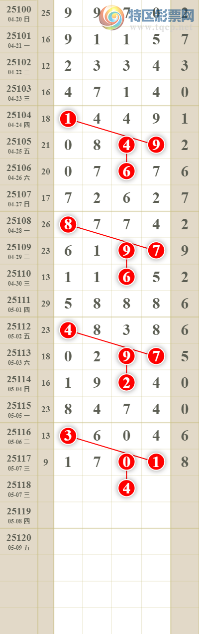 [������] 25118�ڣ����������ͷβ��ͼ��827 / ����:������� / ����ID:1050848