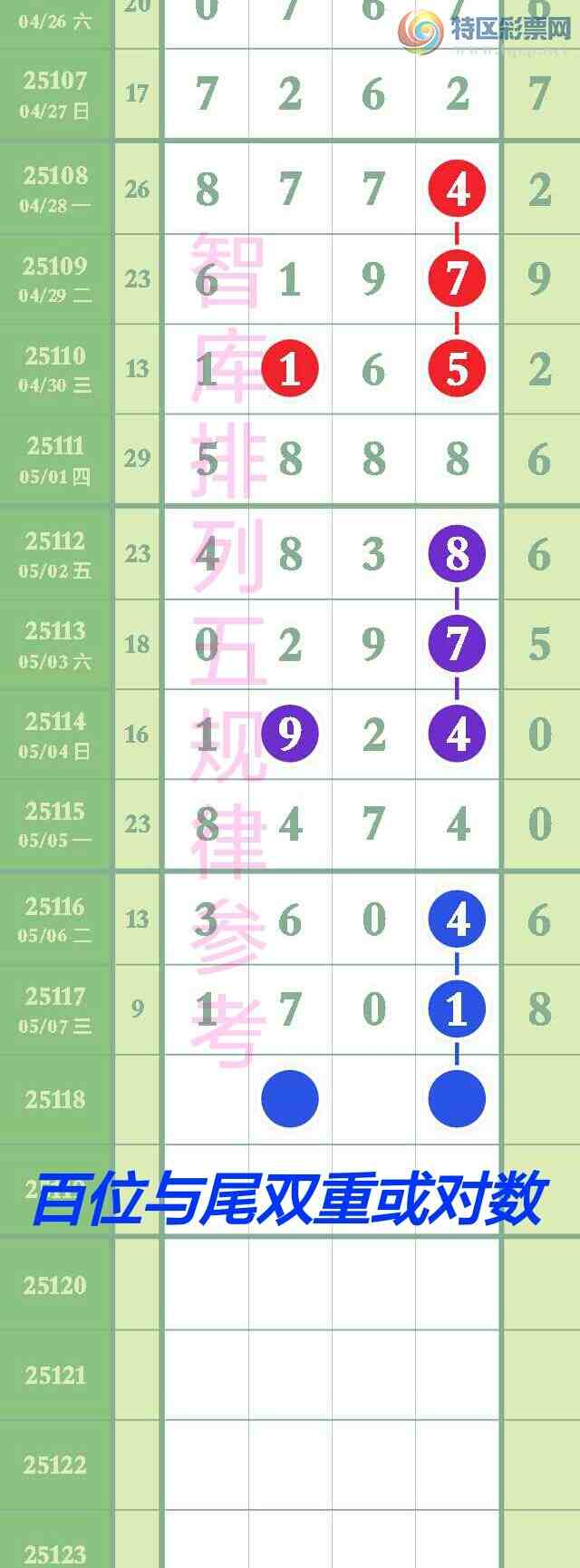 [������] 25118�ڣ������ǿ�Ӽ�С��170xȫ������ͷ��ʮλ��1�ǳ�׼��ͼ��]312 / ����:��@�� / ����ID:1050847