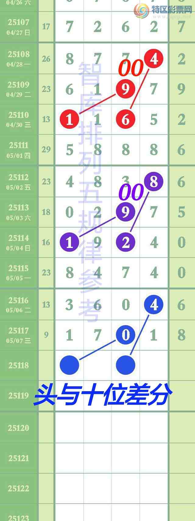 [������] 25118�ڣ������ǿ�Ӽ�С��170xȫ������ͷ��ʮλ��1�ǳ�׼��ͼ��]772 / ����:��@�� / ����ID:1050847