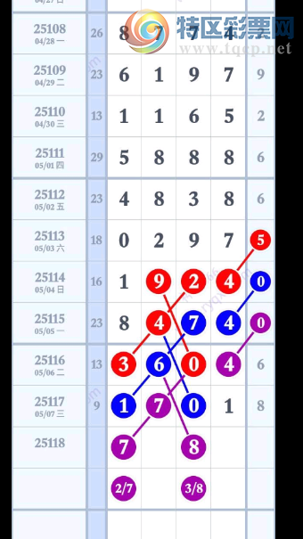 [] 25118ڣ71XX ͼ桿729 / :һҹ / ID:1051286