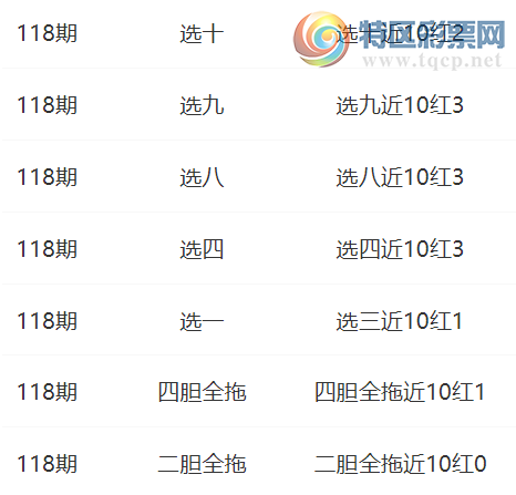 [����8] 25118�ڣ���������ɱ���Ƽ�380 / ����:���� / ����ID:1050939