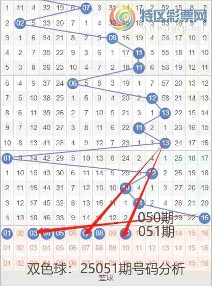 [˫ɫ��] 25051�ڣ�˫ɫ����������һ��396 / ����:һ������ / ����ID:1051377