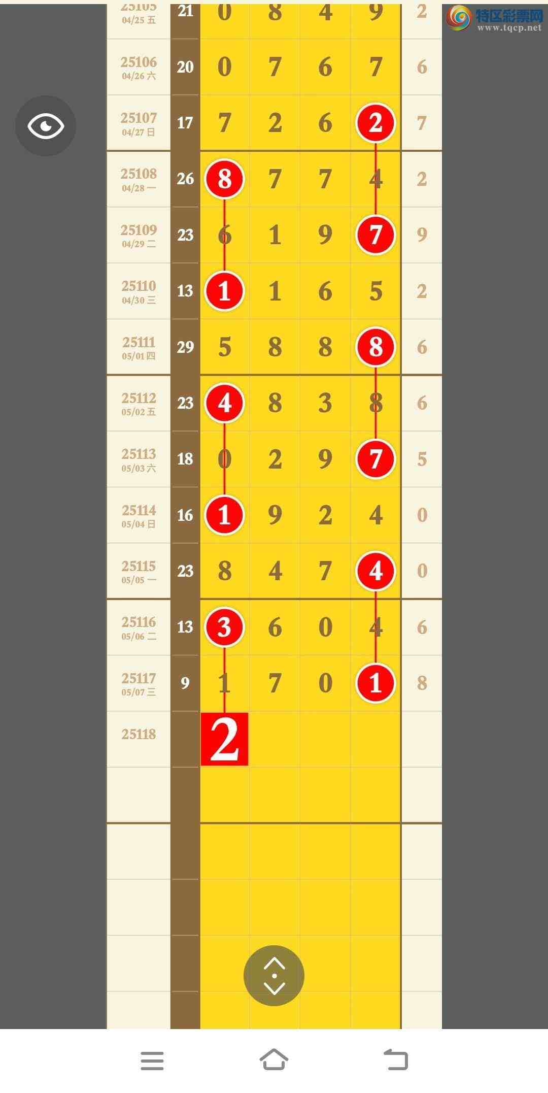 [������] 25118�ڣ����ڵ�1β�ֳɹ�����1XX1�����ڸ��Ӿ��ʡ���ͼ�桿783 / ����:�������� / ����ID:1050907