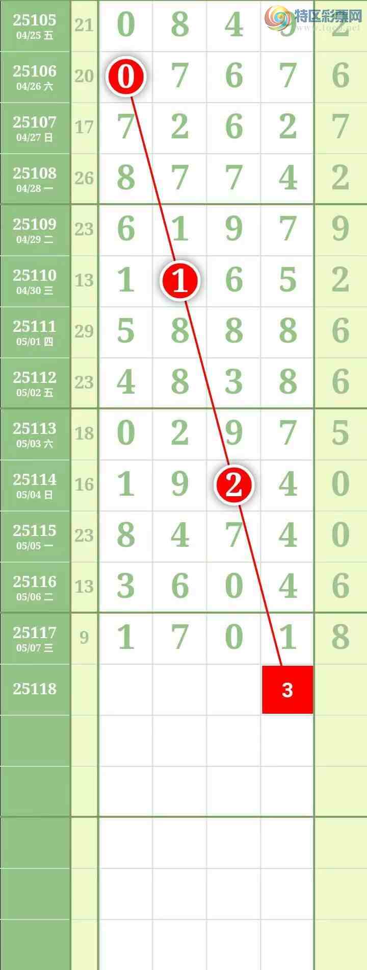 [������] 25119�ڣ����������������Χ�С�ͼ��882 / ����:������� / ����ID:1051432