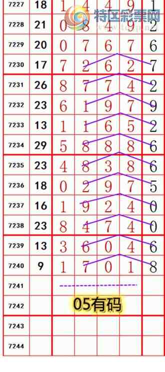 [������] 25119�ڣ��������롾ͼ�桿444 / ����:��374748 / ����ID:1051435