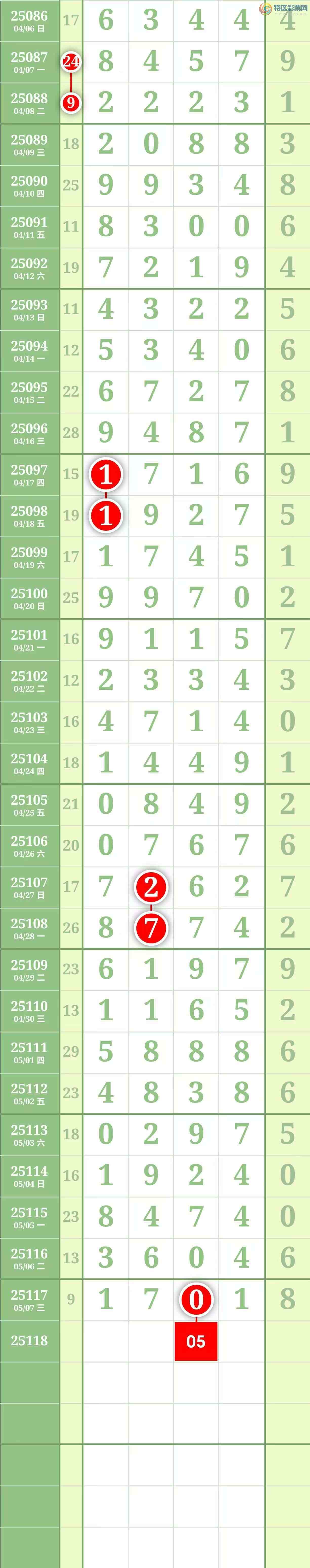 [������] 25119�ڣ����������������Χ�С�ͼ��485 / ����:������� / ����ID:1051432