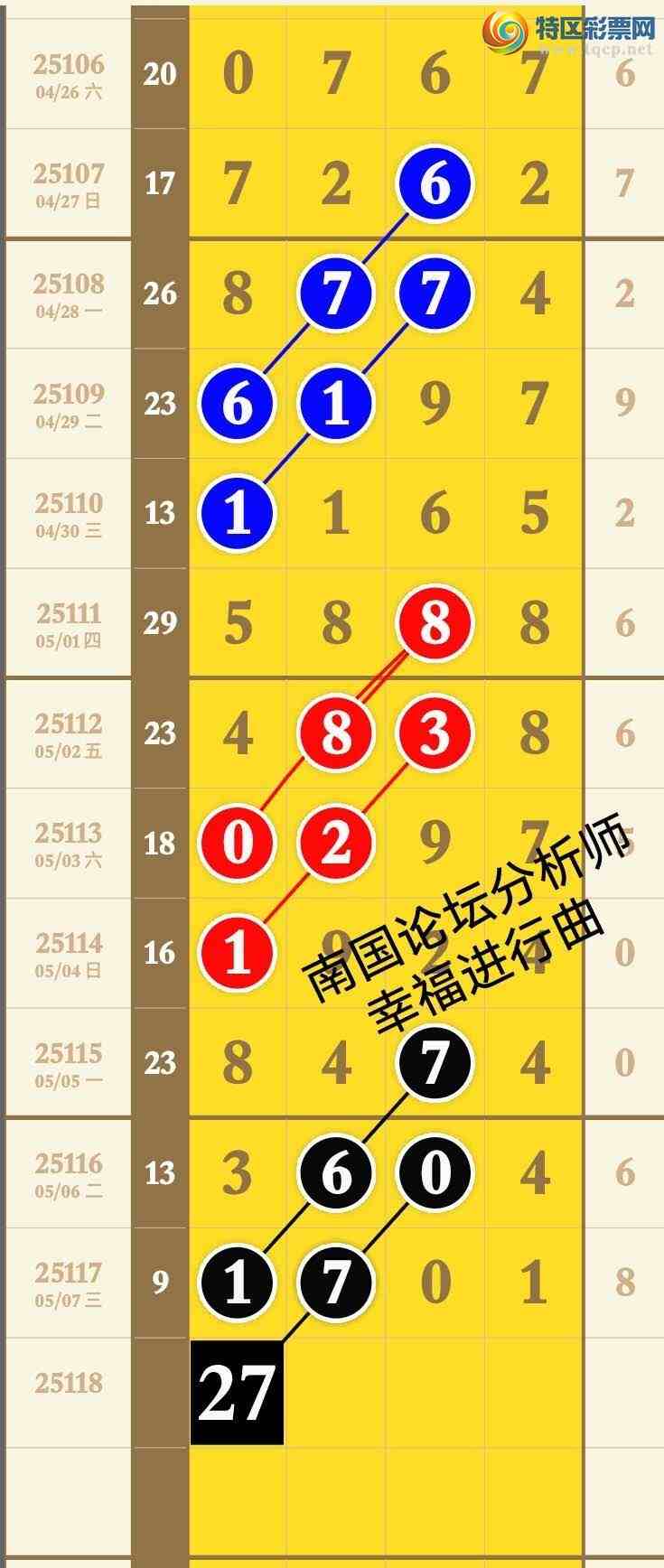 [������] 25119�ڣ��Ҹ������� ���ڹ�������27ͷ ��2ͷ ׼�� ��ͼ�桿539 / ����:����wd25100 / ����ID:1051462