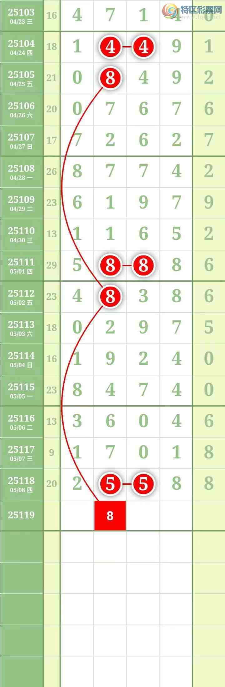 [������] 25119�ڣ����������������Χ�С�ͼ��643 / ����:������� / ����ID:1051432