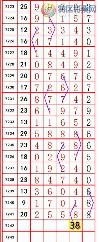 [������] 25119�ڣ��������롾ͼ�桿332 / ����:��374748 / ����ID:1051435