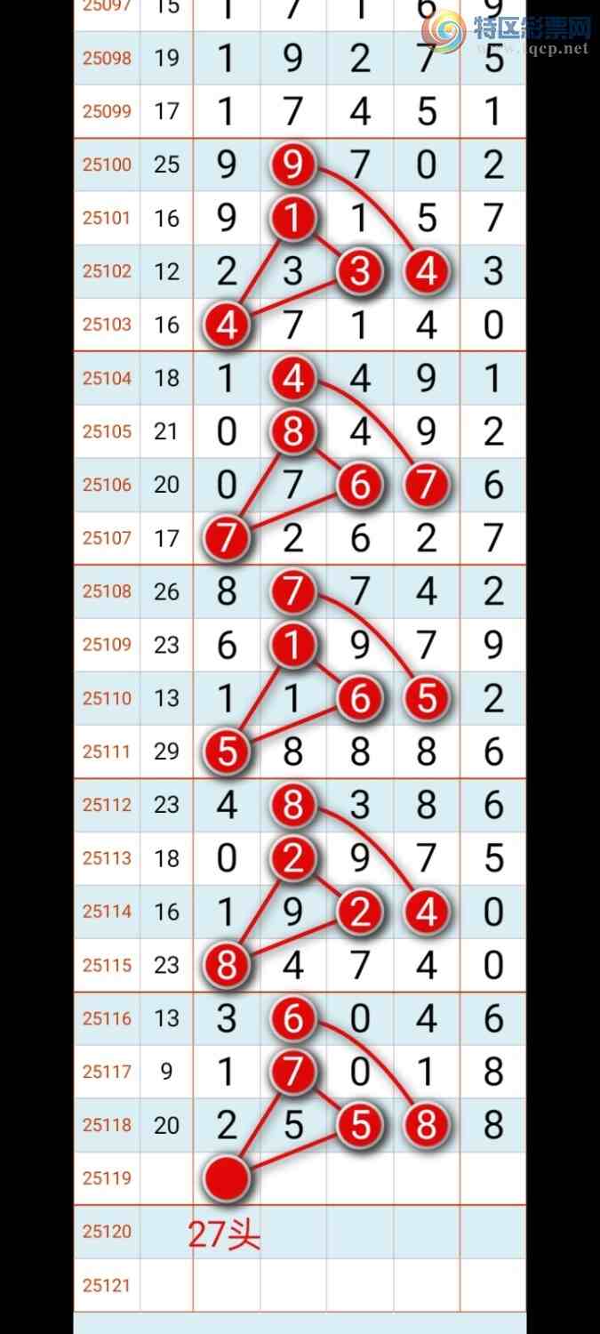 [������] 25119�ڣ�̫�ӽ�桾ͼ�桿974 / ����:������ʦ�� / ����ID:1051433