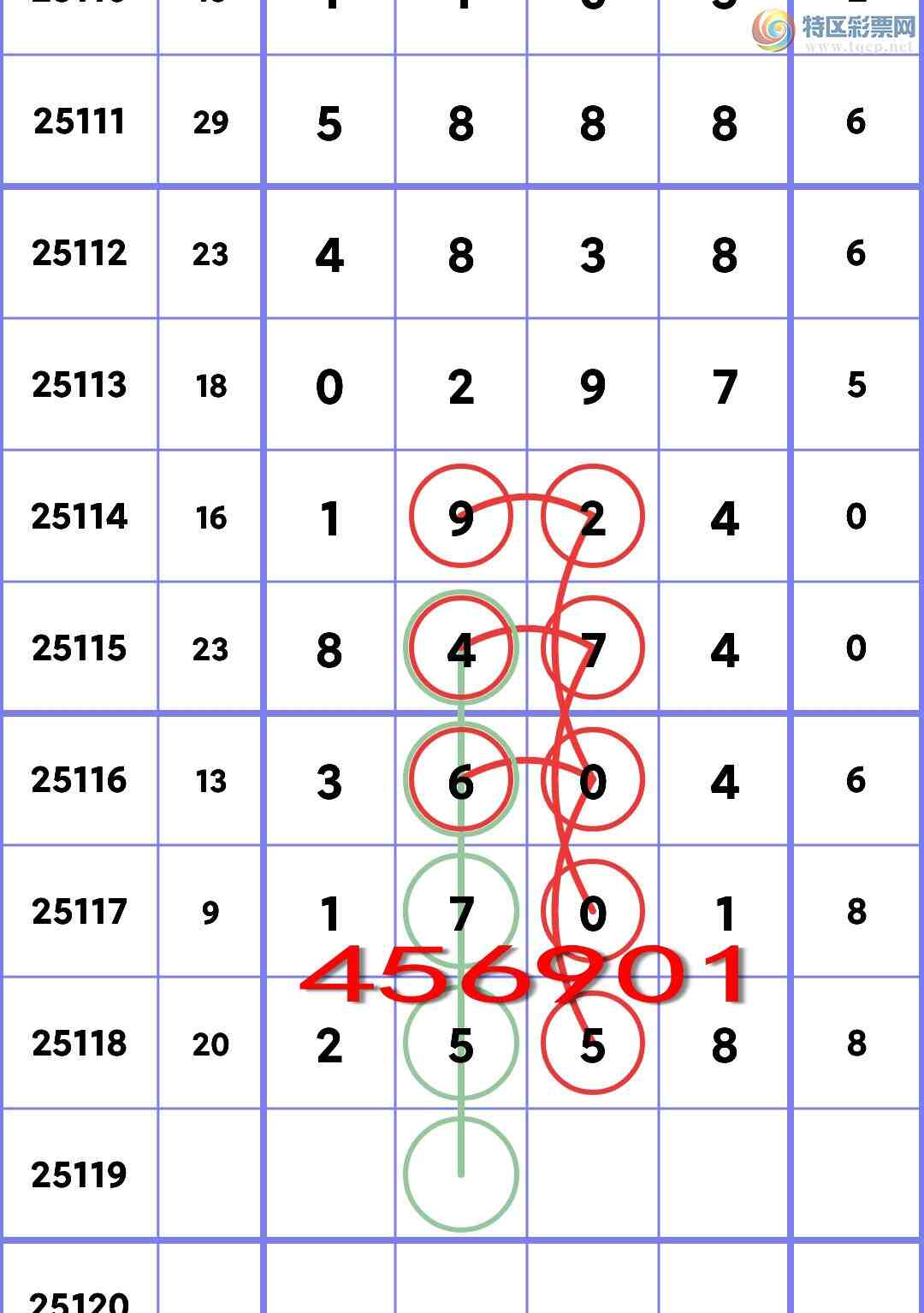 [������] 25119�ڣ�ʮλ/��ͷ��β/����������333������ͼ��]479 / ����:���ھ��� / ����ID:1051648