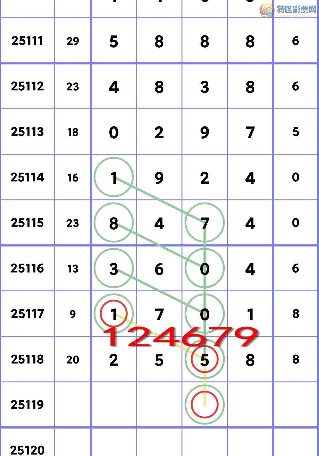 [������] 25119�ڣ�((β.ͷβ))ӲӲ�գ�����555��β������ͷβ����ͼ��]401 / ����:һ��Ϳ� / ����ID:1051615