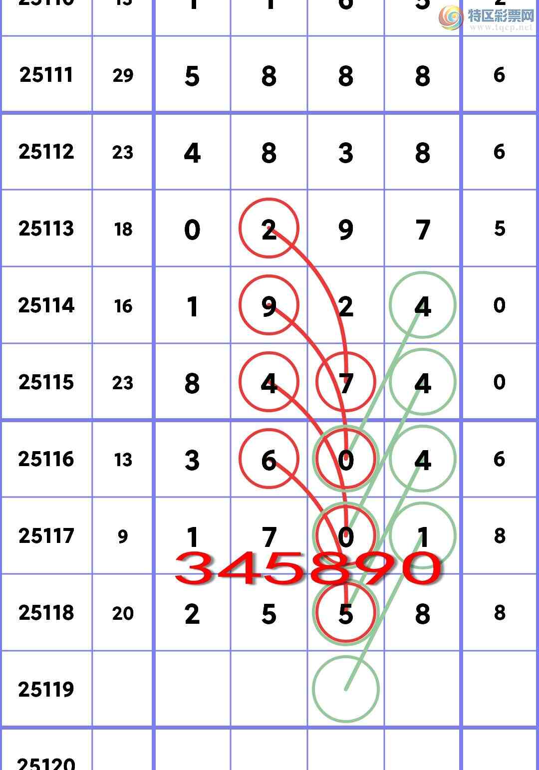 [������] 25119�ڣ�((β.ͷβ))ӲӲ�գ�����555��β������ͷβ����ͼ��]52 / ����:һ��Ϳ� / ����ID:1051615