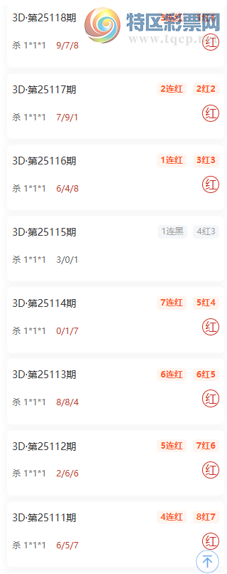 [����3D] 25119�ڣ�ʮ�þ��ȸ�λ��ʽ�����Ƽ���ɱ1*1*1��10��9363 / ����:ʮ�þ��� / ����ID:1051523