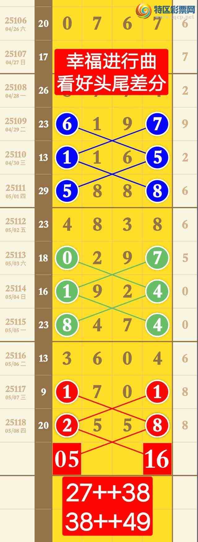 [������] 25119�ڣ��Ҹ������� ���ڹ�������27ͷ ��2ͷ ׼�� ��ͼ�桿325 / ����:����wd25100 / ����ID:1051462