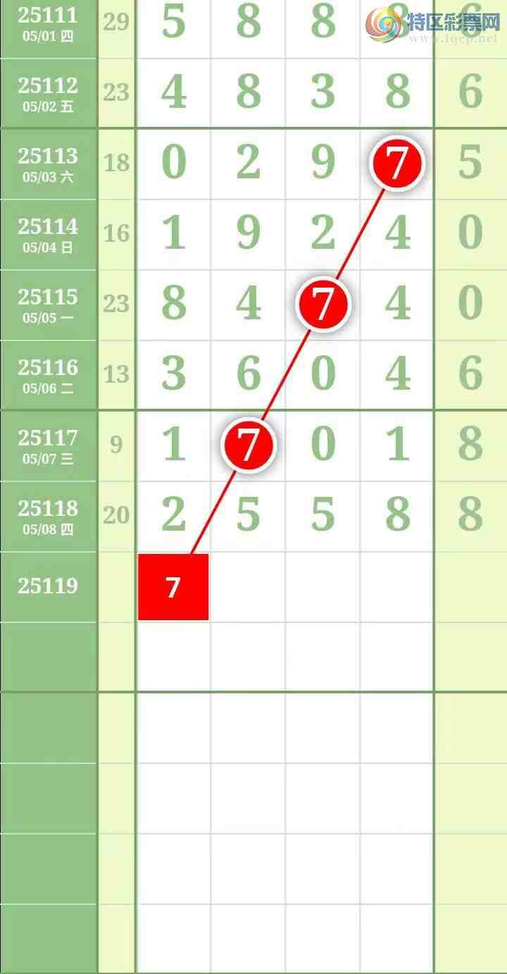 [������] 25119�ڣ����������������Χ�С�ͼ��798 / ����:������� / ����ID:1051432