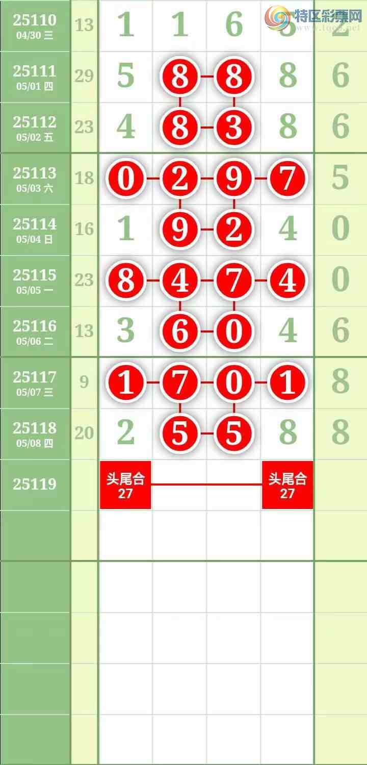 [������] 25119�ڣ����������������Χ�С�ͼ��5 / ����:������� / ����ID:1051432