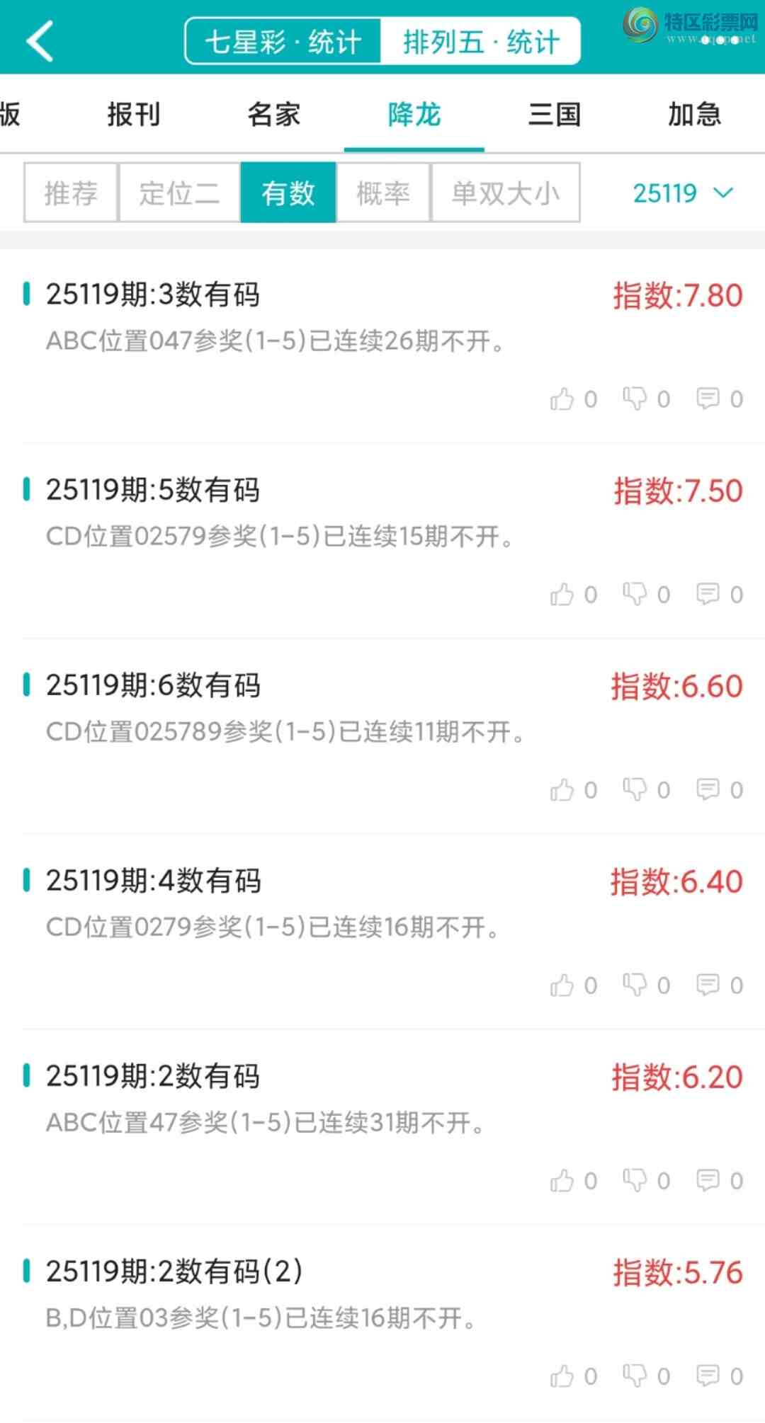 [] 25119ڣͳơ彵ͳ5У򽱾΢ʵ㲥!364 / :ͷ-С / ID:1051943