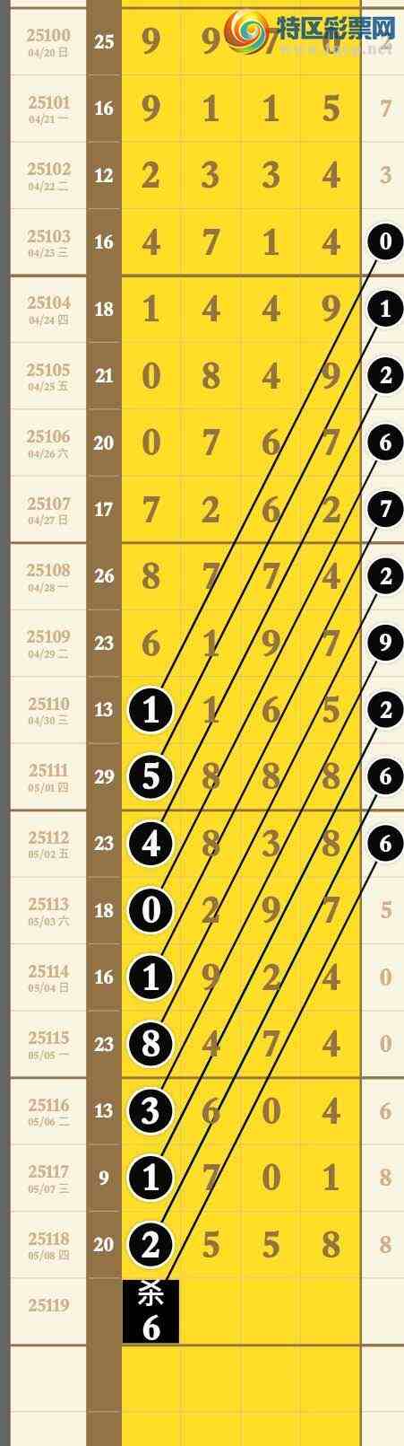 [������] 25119�ڣ��Ҹ������� ���ڹ�������27ͷ ��2ͷ ׼�� ��ͼ�桿265 / ����:����wd25100 / ����ID:1051462