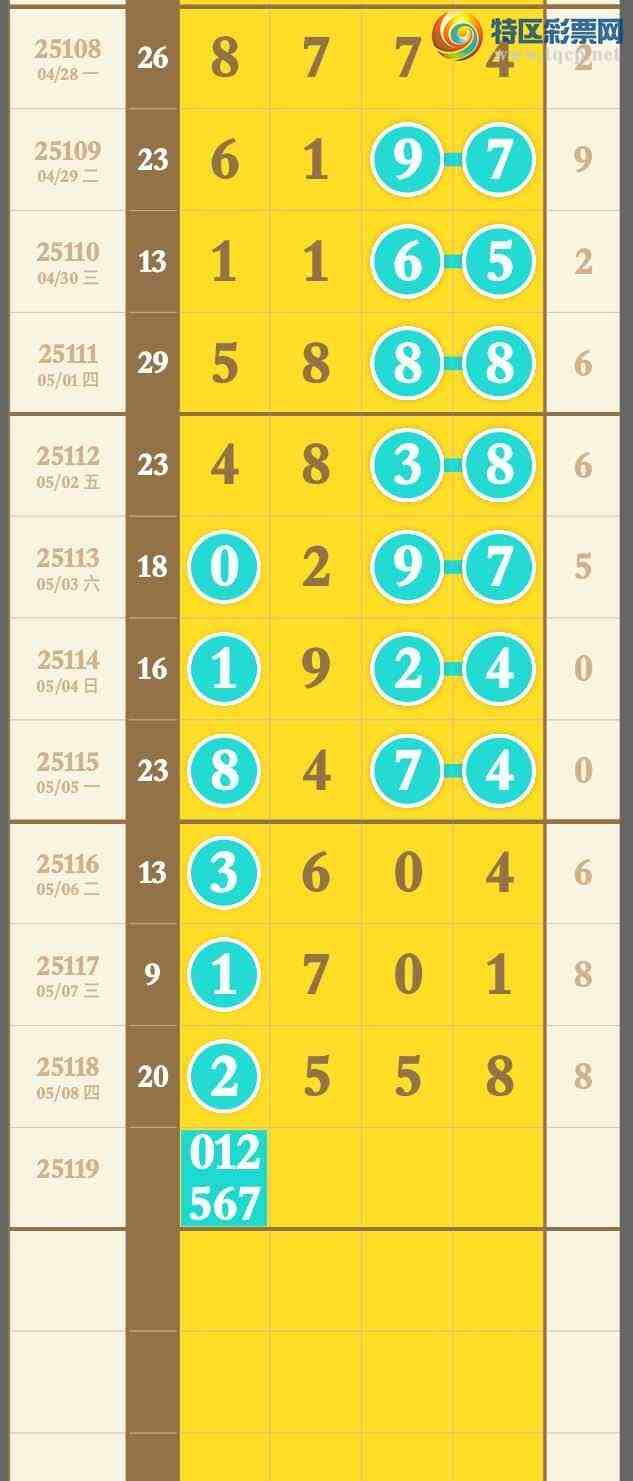 [������] 25119�ڣ��Ҹ������� ���ڹ�������27ͷ ��2ͷ ׼�� ��ͼ�桿184 / ����:����wd25100 / ����ID:1051462