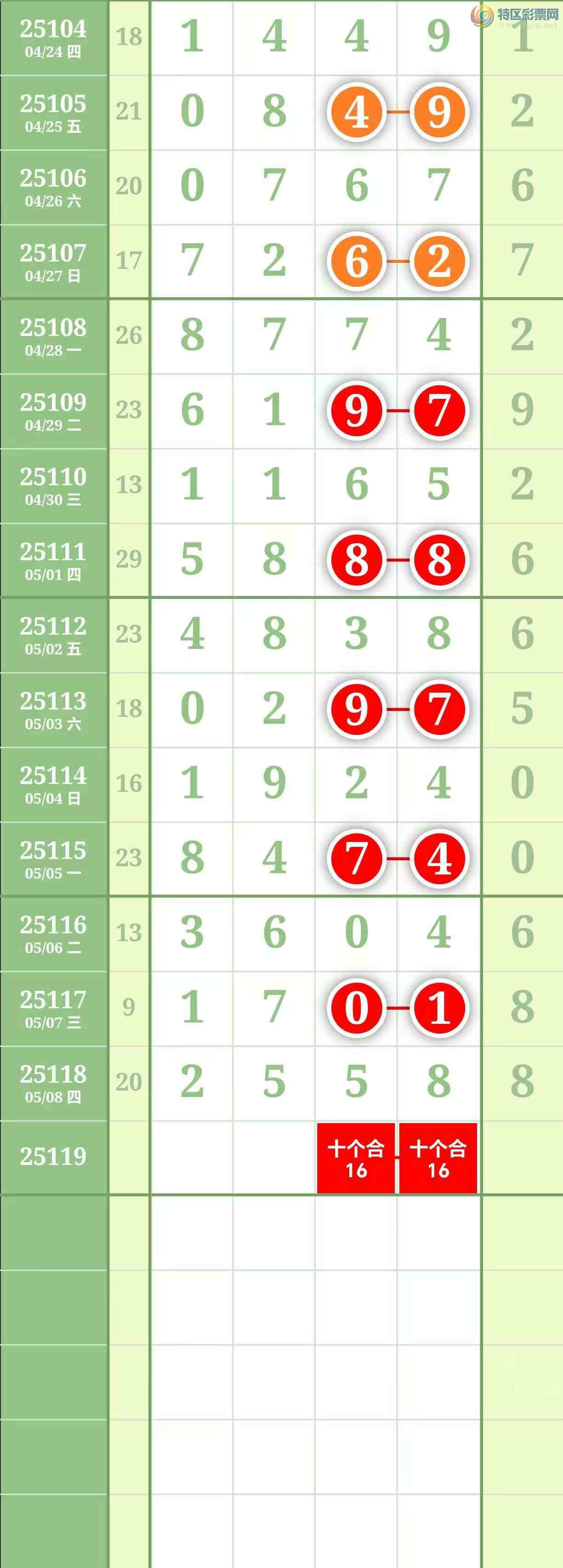 [������] 25119�ڣ����������������Χ�С�ͼ��603 / ����:������� / ����ID:1051432