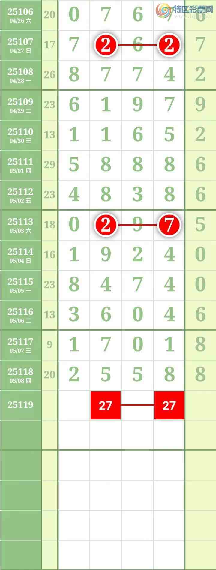 [������] 25119�ڣ����������������Χ�С�ͼ��853 / ����:������� / ����ID:1051432