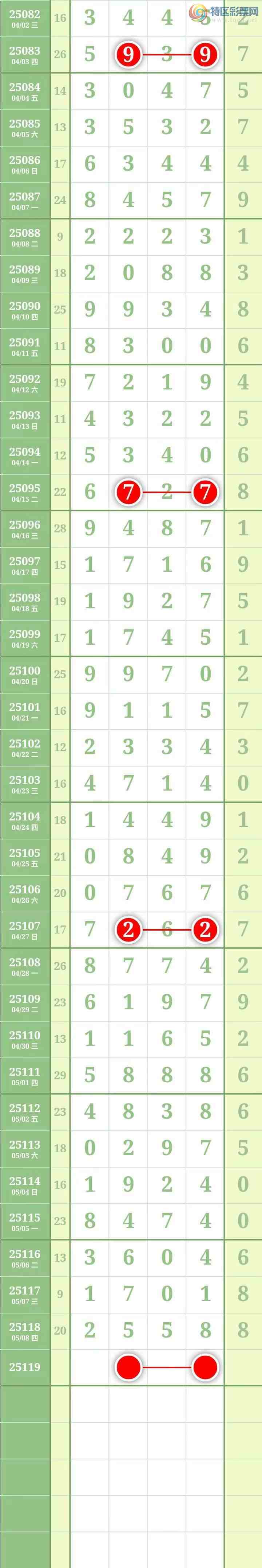 [������] 25119�ڣ����������������Χ�С�ͼ��723 / ����:������� / ����ID:1051432