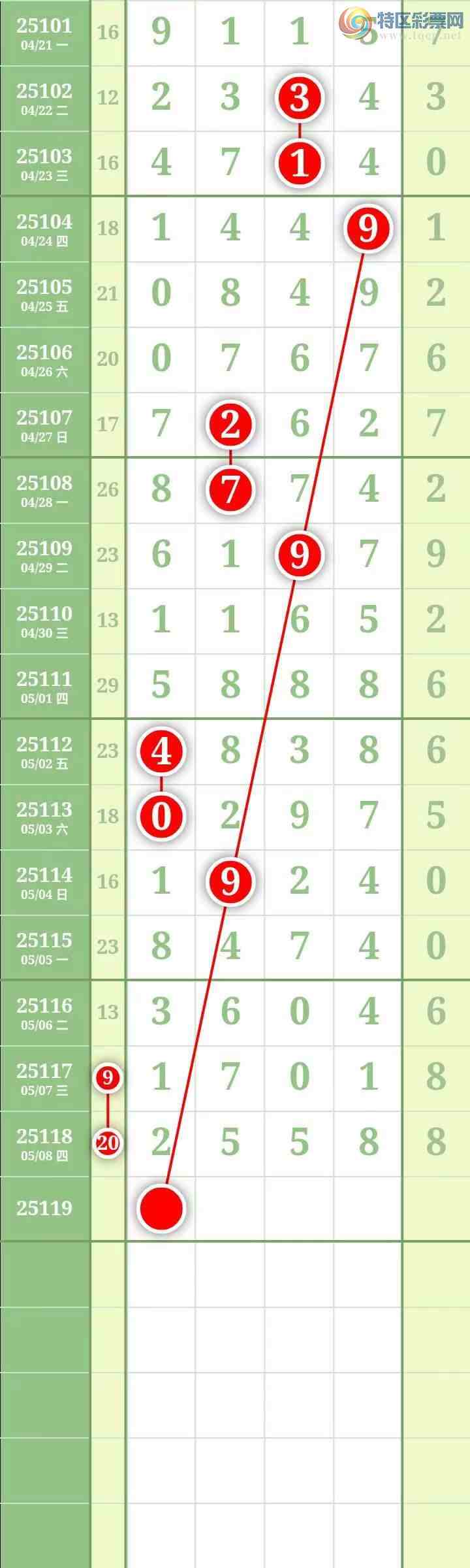 [������] 25119�ڣ����������������Χ�С�ͼ��994 / ����:������� / ����ID:1051432