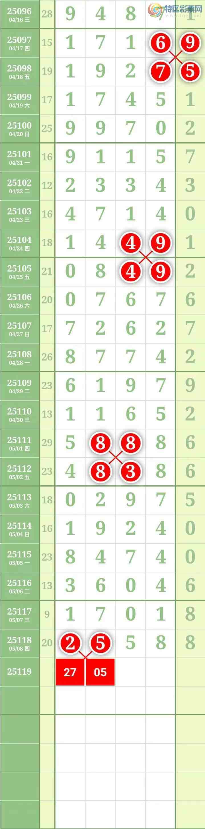 [������] 25119�ڣ����������������Χ�С�ͼ��440 / ����:������� / ����ID:1051432