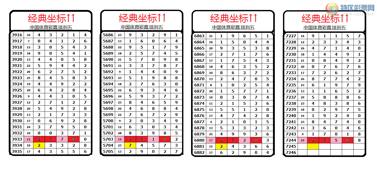 [] 25120ڣΧͷβмӼ7ͷͼ754 / : / ID:1052007