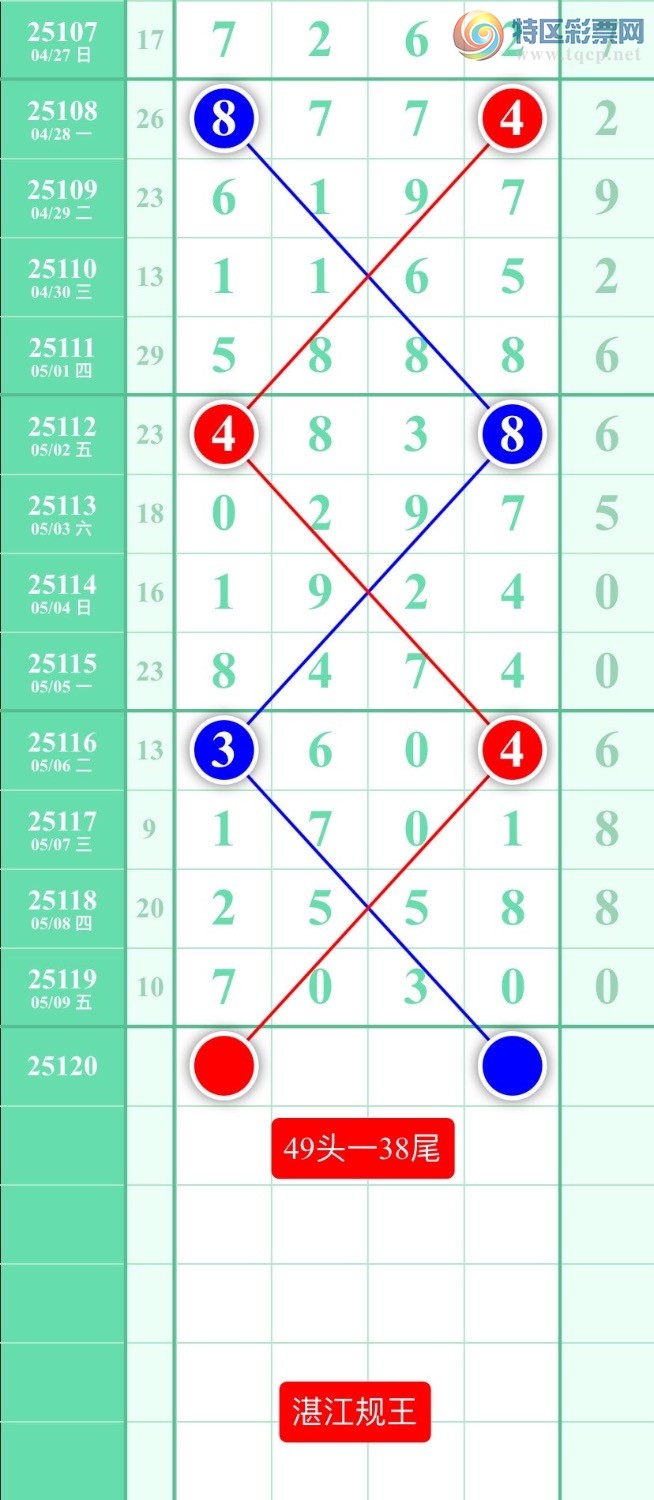 [] 25120ڣͼ2025510ատ607 / :տ / ID:1052060