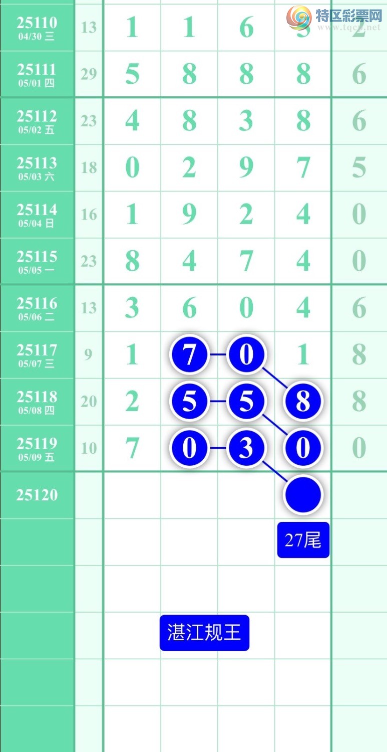 [] 25120ڣͼ2025510ատ912 / :տ / ID:1052060