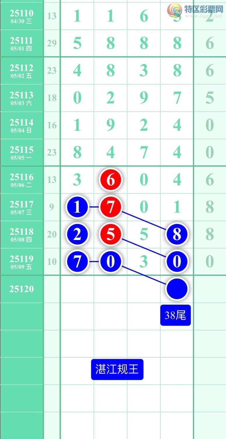 [] 25120ڣͼ2025510ատ814 / :տ / ID:1052060