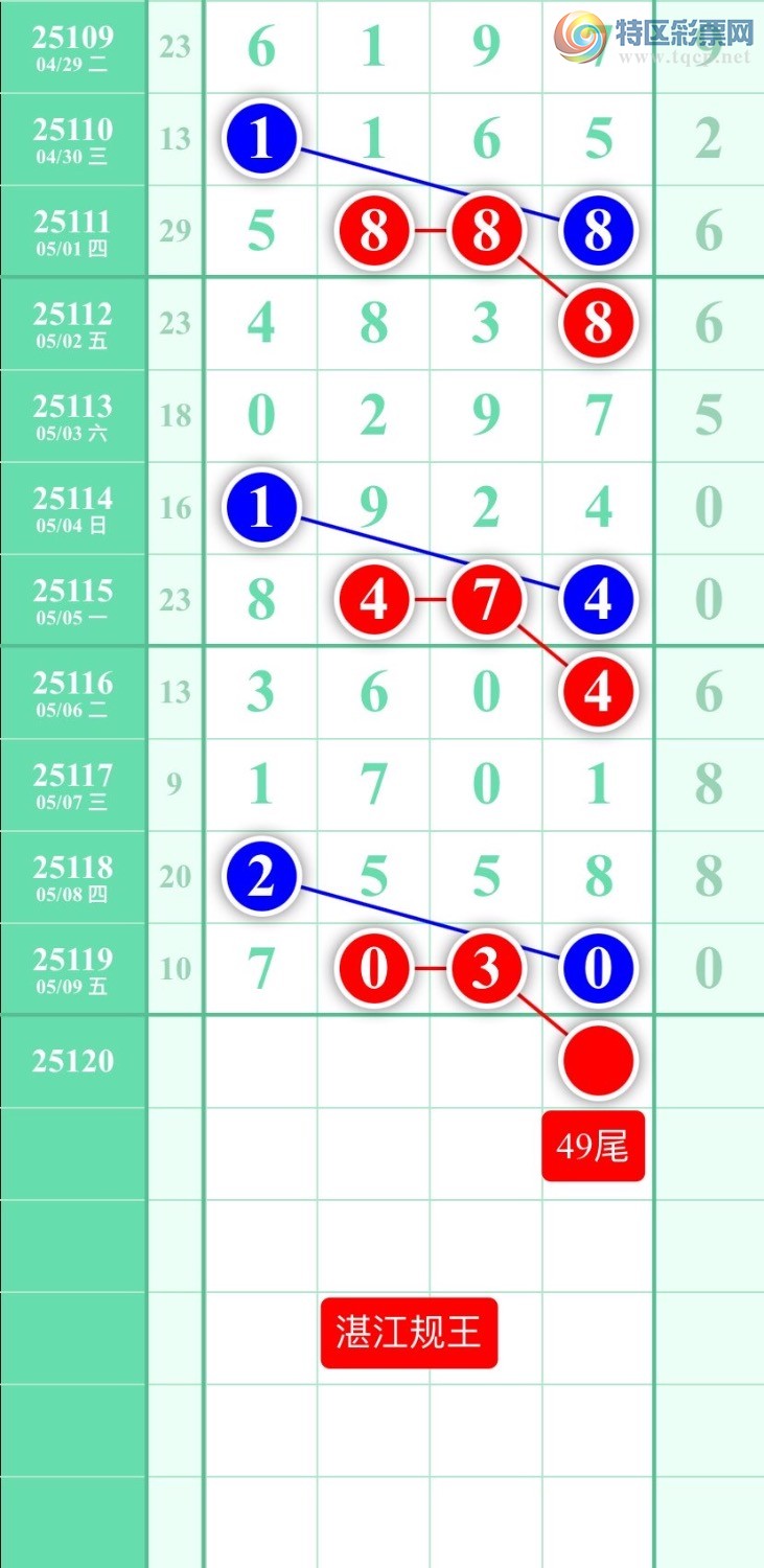 [] 25120ڣͼ2025510ատ679 / :տ / ID:1052060