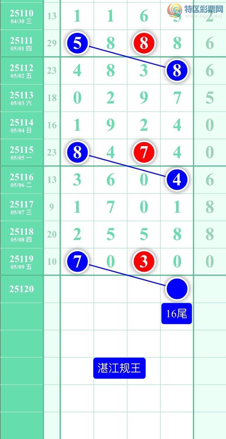 [] 25120ڣͼ2025510ատ974 / :տ / ID:1052060