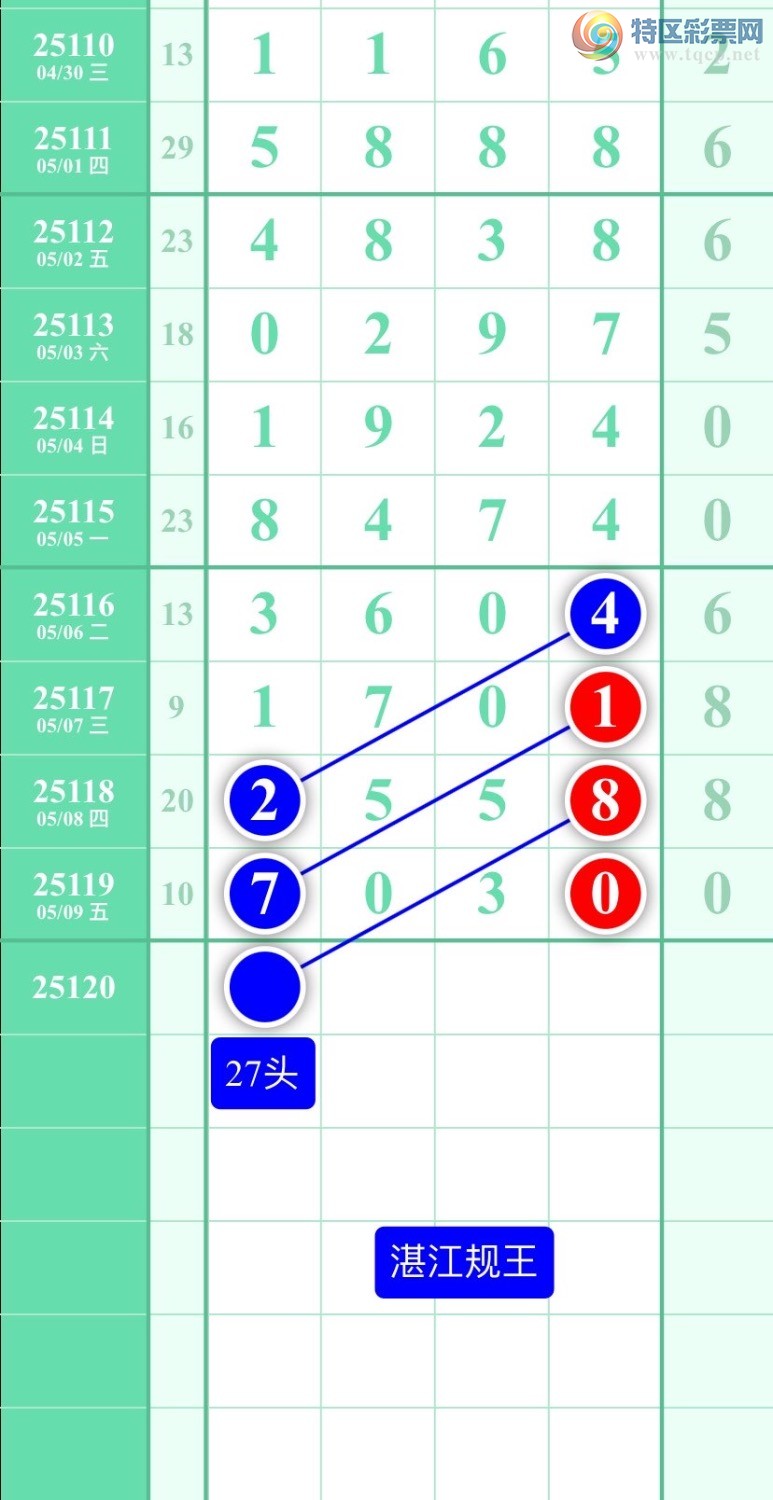 [] 25120ڣͼ2025510ատ573 / :տ / ID:1052060