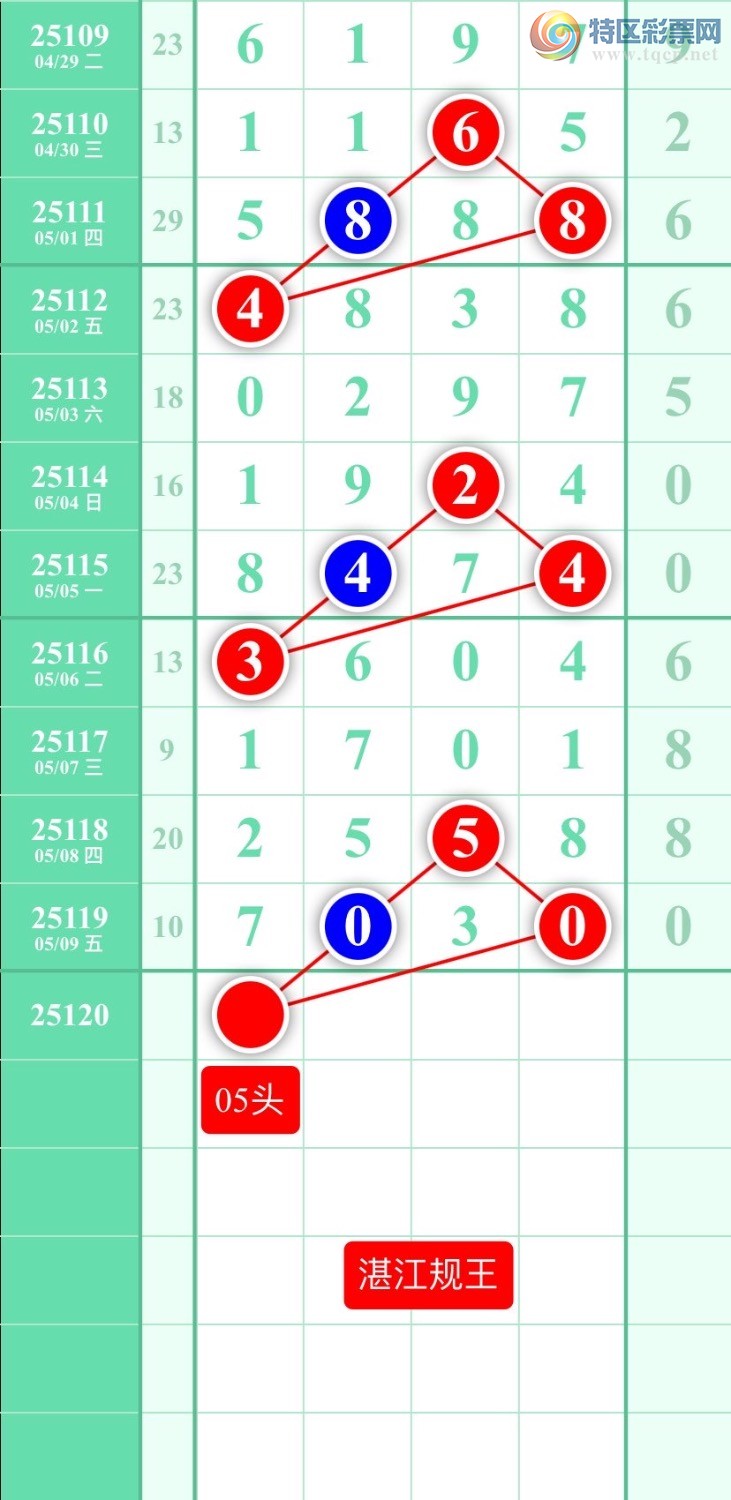 [] 25120ڣͼ2025510ատ839 / :տ / ID:1052060