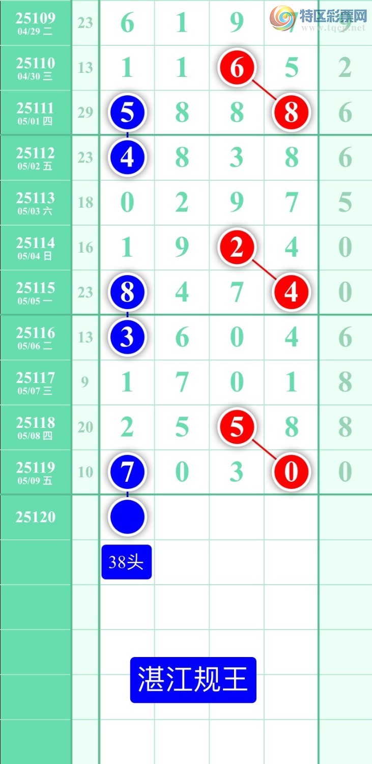 [] 25120ڣͼ2025510ատ619 / :տ / ID:1052060