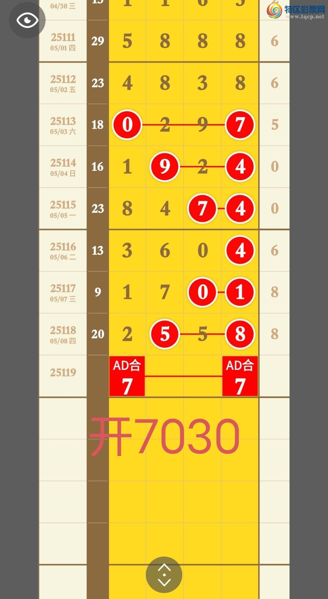 [] 25120ڣڵ7XX0֥7030ڸӾʡͼ桿999 / : / ID:1052092