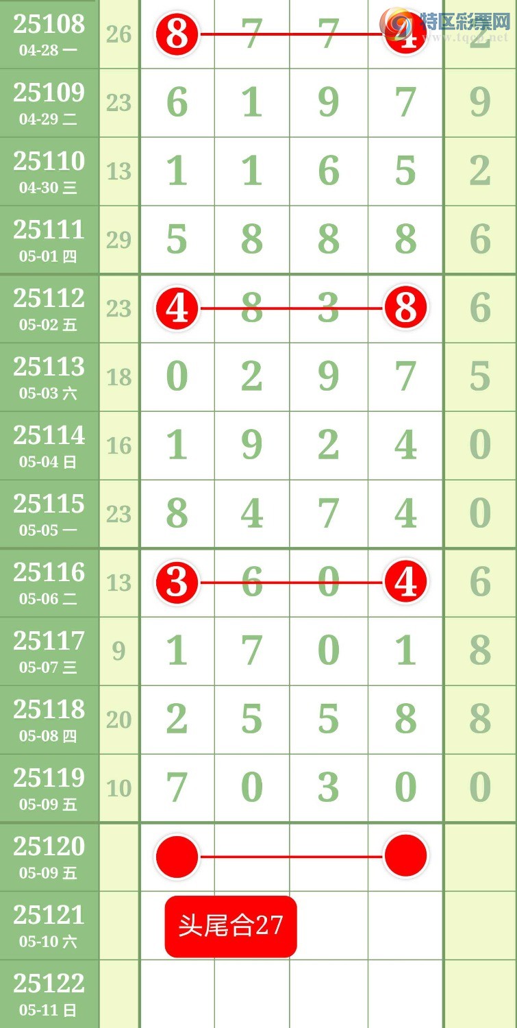 [] 25120ڣ27ͷͼ桿859 / : / ID:1052165