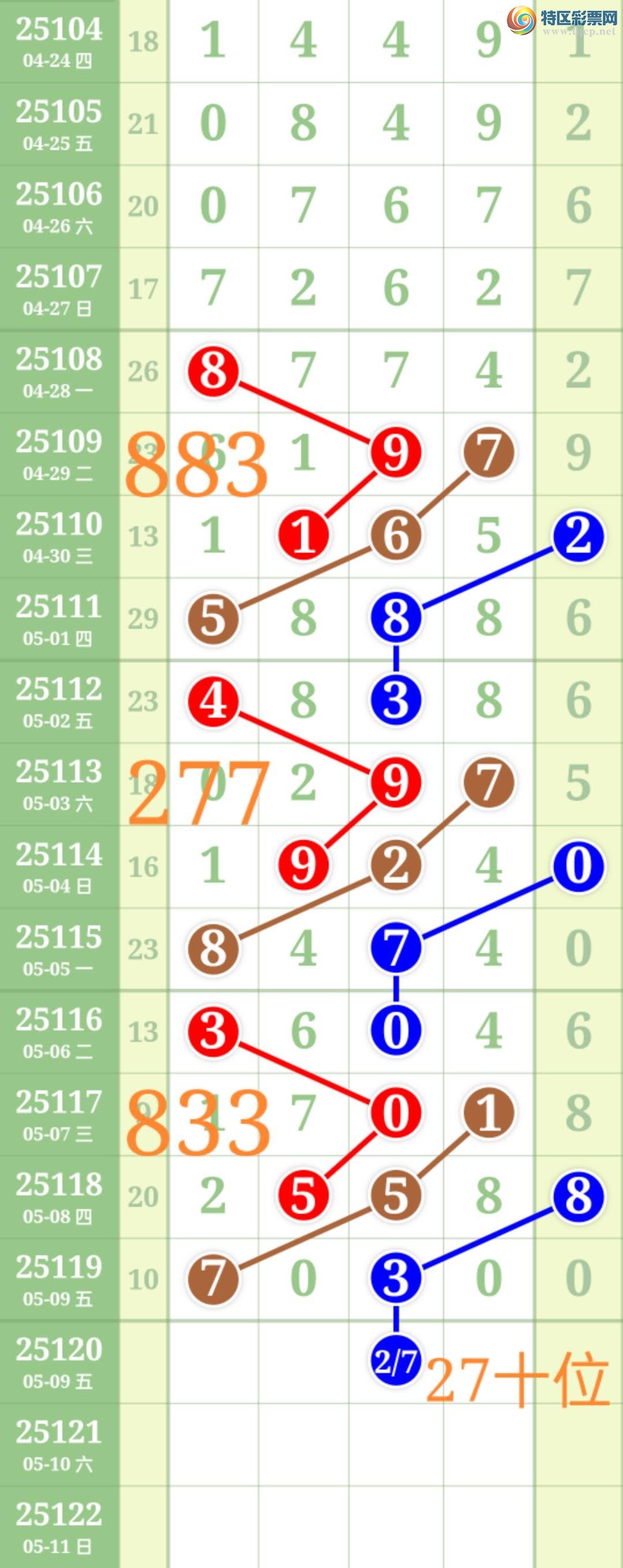 [] 25120:ʤƷͼ桿544 / :ʤ[Ĵ30024 / ID:1052011