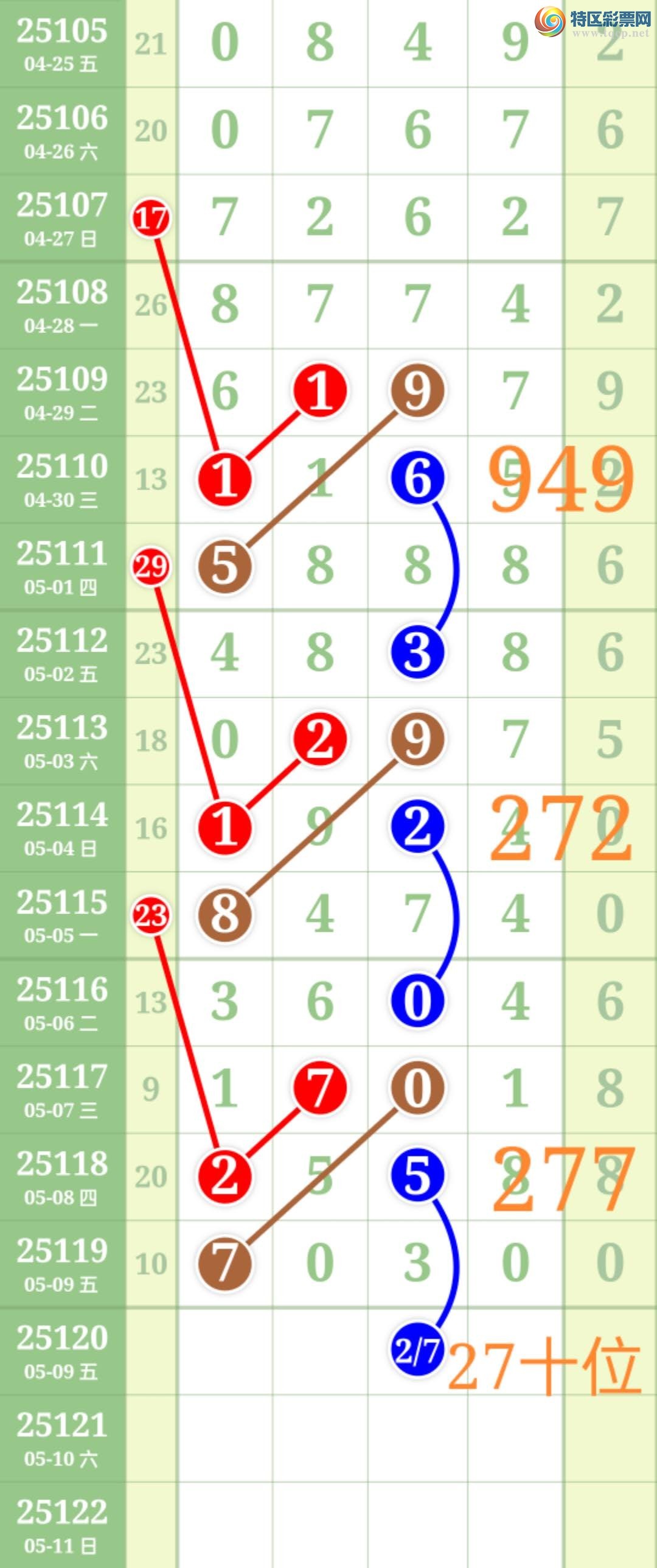 [] 25120:ʤƷͼ桿511 / :ʤ[Ĵ30024 / ID:1052011