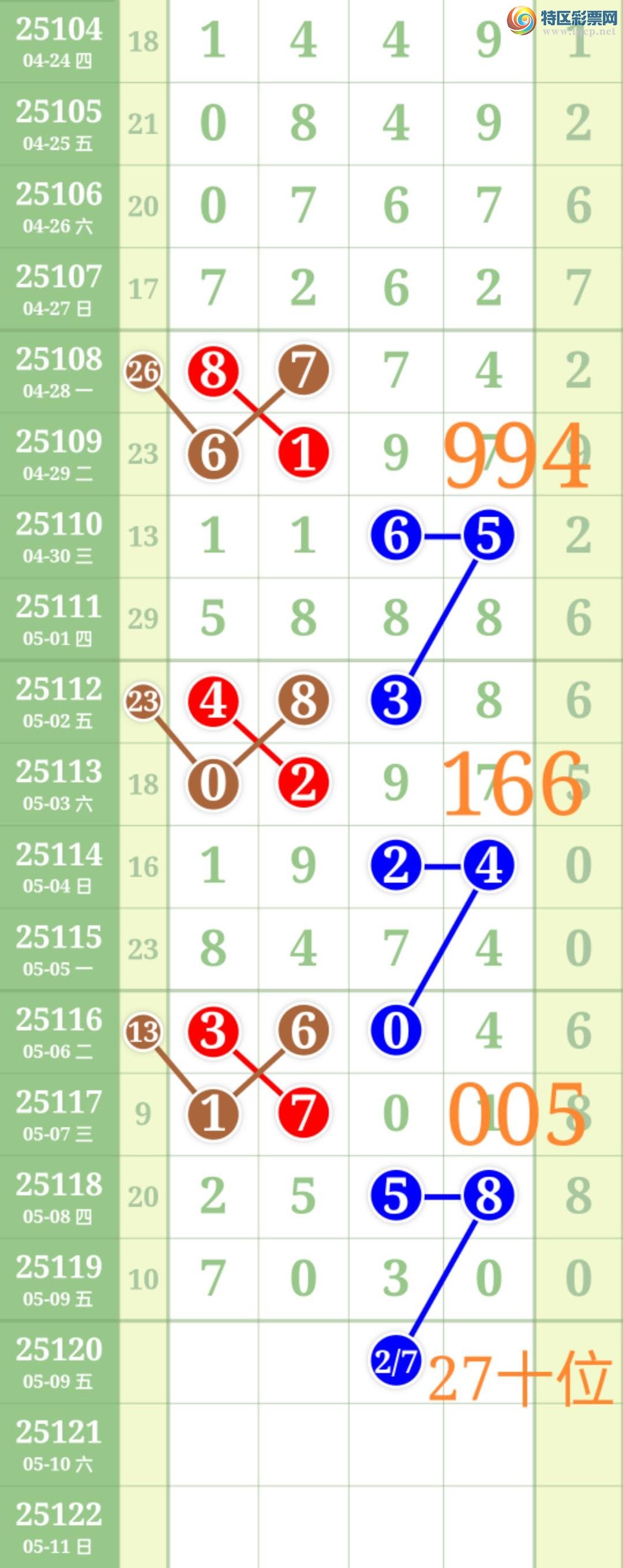 [] 25120:ʤƷͼ桿565 / :ʤ[Ĵ30024 / ID:1052011